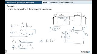 Electrical two-port networks - part 1 - Definitions - Impedance matrix Z - basic electronics