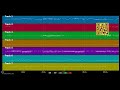 Java Qu Est Ce Que Tu Fais Là Java PRO MIDI Demo By MIDIFILES COM Java Qu Est Ce Que Tu Fais Là Java PRO MIDI Demo By MIDIFILES COM
