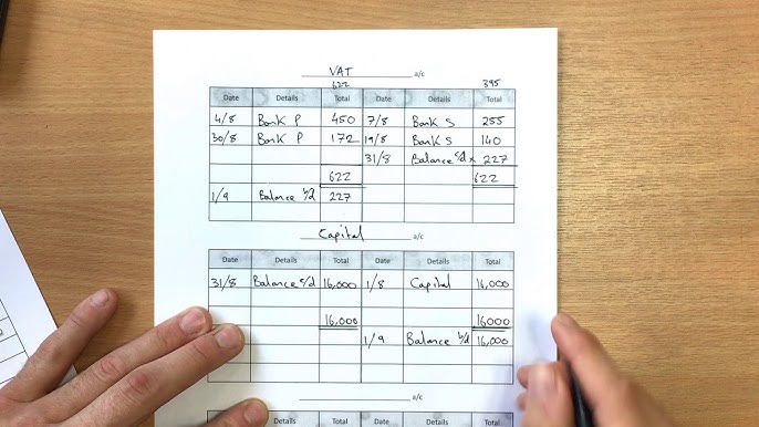 Double Entry Bookkeeping - Analysed Cashbook & Ledger Question. 2019 SEC  Sample Paper - Q17 