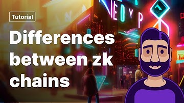 Differences between zk chains | zkSync vs Loopring vs Polygon zkEVM