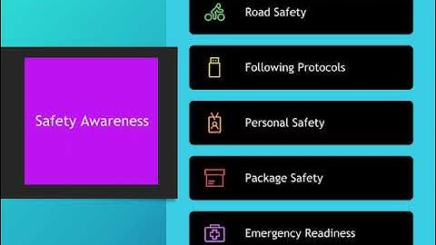 Basheer Juma Skills for All Desireable Attributes Customer Service   C