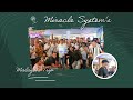 Unforgettable Malaysia Tour 🌏 | Malaysia Tour Highlights with Miracle System Distributors!