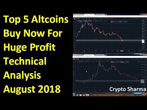 Top Altcoins to Buy Right Now on Binance | Best ...