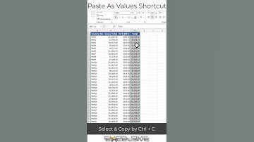 Excel Time Savers : Paste As Values Shortcut