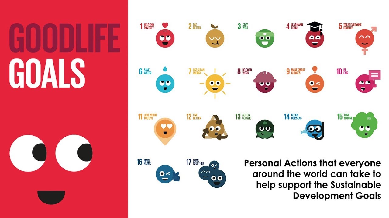 The Good Life Goals Personal Actions That Everyone Can Take To The Good Life Goals Personal Actions That Everyone Can Take To