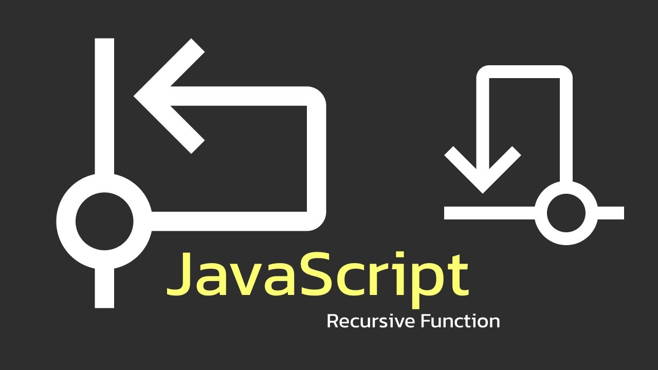 Função Recursiva em 3 minutos! JavaScript - YouTube