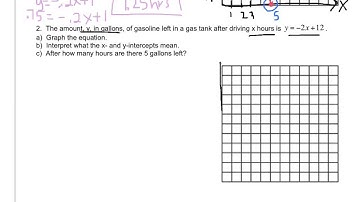 Algebra - 2.7 Solving Real-Life Problems