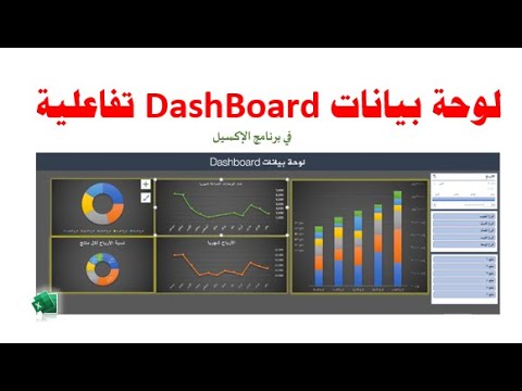 فيديو: كيف أقوم بإنشاء لوحة معلومات في AppDynamics؟