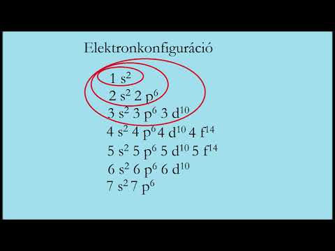 Videó: Mi az a párosítatlan elektron?