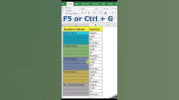 How  to Fill Blank Cells With Value from Above in Excel or Google Sheets? | just few Seconds