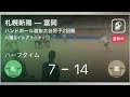 【ハンドボール高校選抜男子2回戦】富岡が札幌新陽に大きく点差をつけて勝利