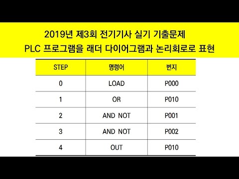   2019년 제2회 전기기사실기 PLC 프로그램을 래더 다이어그램과 논리회로로 표현 에듀피디 임정빈