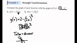 Precalc 1 7 5