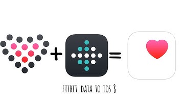 How To Get Your Fitbit Data Onto iOS 8 Health App