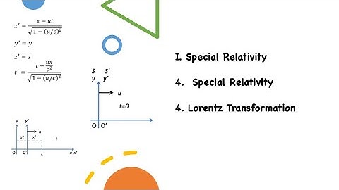 I.4.4. The Lorentz Transformations