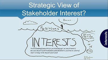 Prioritizing Partner Engagement through Stakeholder Analysis