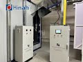 Automatic Powder Coating Line Economic Solution