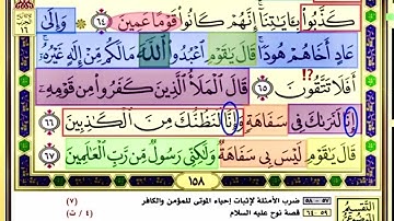 باقي صفحة 158 من سورة الاعراف الايات من 64:67 مكررة بصوت الشيخ محمود الحصري
