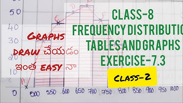 frequency distribution tables and graphs//class-8//chapter-7/exercise-7.3/A.P state syllabus/class-2