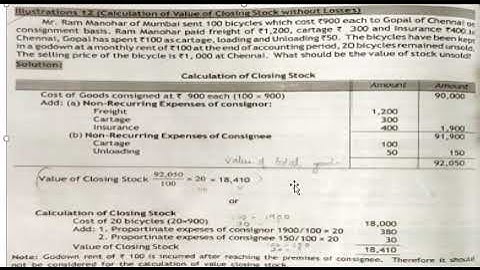 VALUATION OF CLOSING STOCK WITHOUT LOSSES - consignment