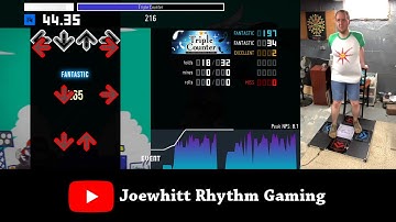 (Stepmania) Triple Counter DSP-14
