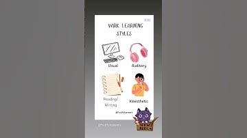 The Four VARK Learning Styles- Part 01