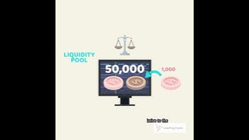 What is Slippage in DeFi?