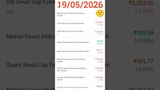 mutual fund investment live portfolio small cap fund