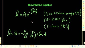 Chem102CollisionTheoryandArrhenius
