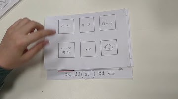 HCI Group Project - Paper Prototype: In-car Music System