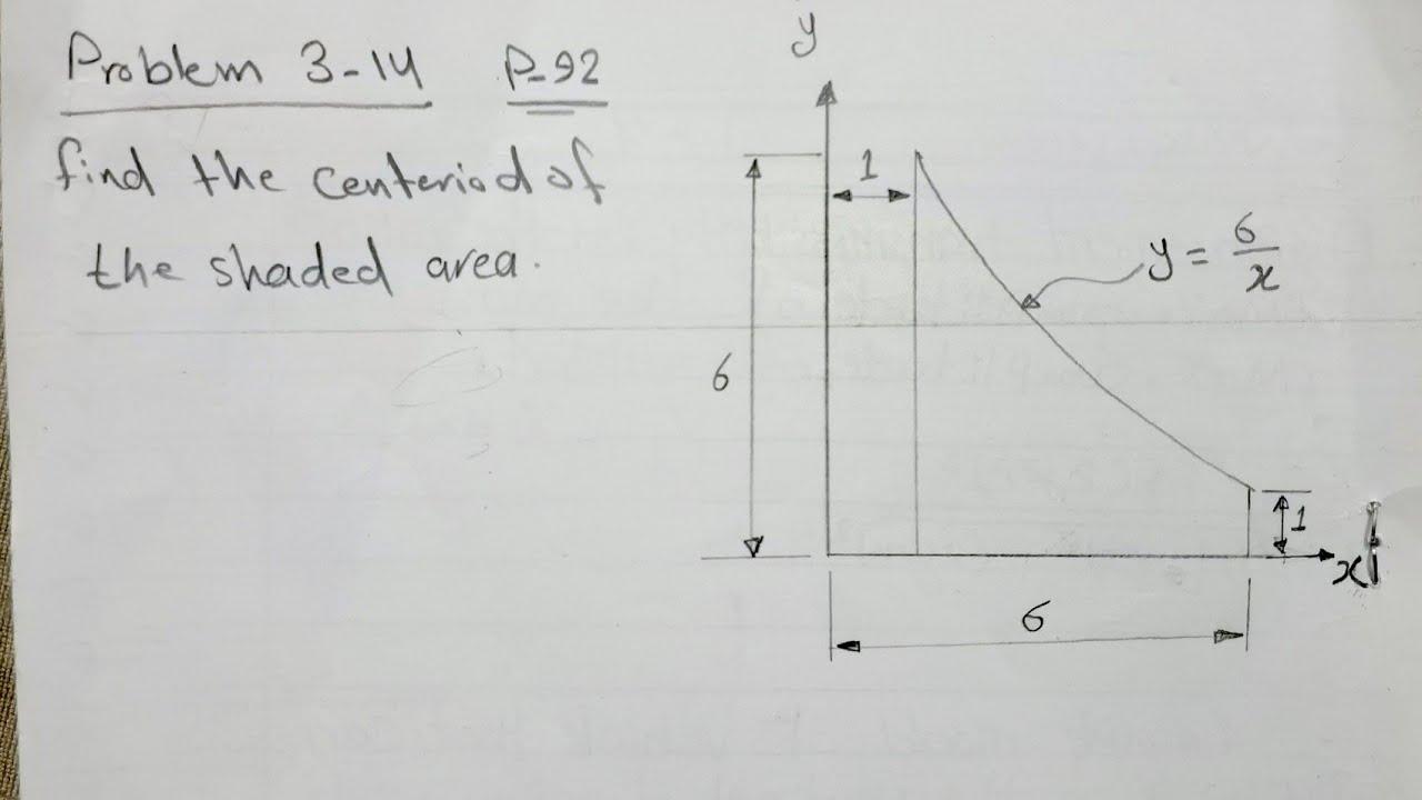 المثال 3: حساب السنترويد بطريقة التكامل لشكل غير منتظم Example 3 Centriod by integration method