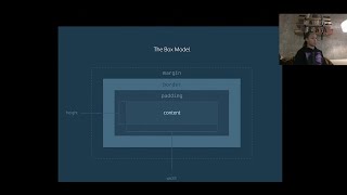 The Box Model Part 3 | CSS for Beginners