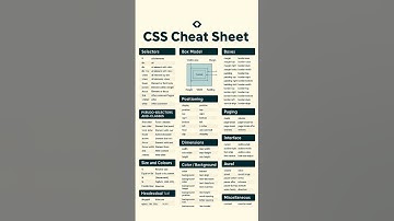 CSS CheatSheet #shorts #learnhtml5andcss3 #cheatsheet #webdesign #webdevelopment #coding #viral