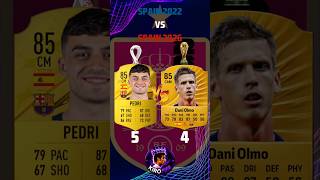 🇪🇸 SPAIN 2022 vs 2026 The GREATEST Glow Up?!