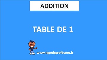 Calcul mental : Addition | Table de 1
