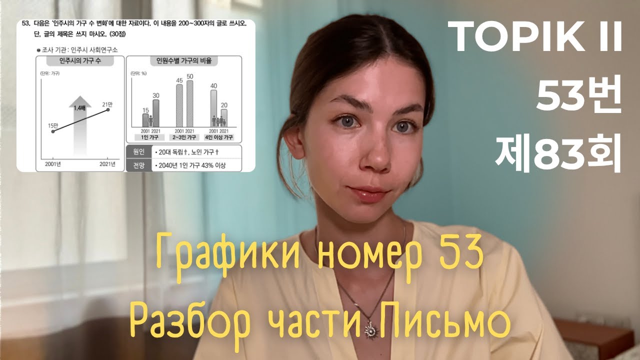 TOPIK 2 53번 쓰기 | ГРАФИКИ разбор 53 номера | 제 83회