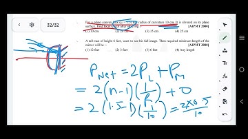 For a plano convex lenx (u= 1.5) has radius of curvature 10 cm. It is silvered on its planesurface.
