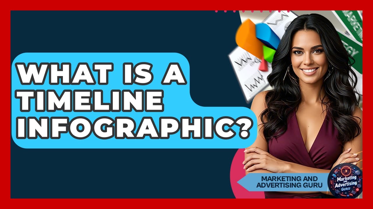 What Is A Timeline Infographic? - Marketing and Advertising Guru