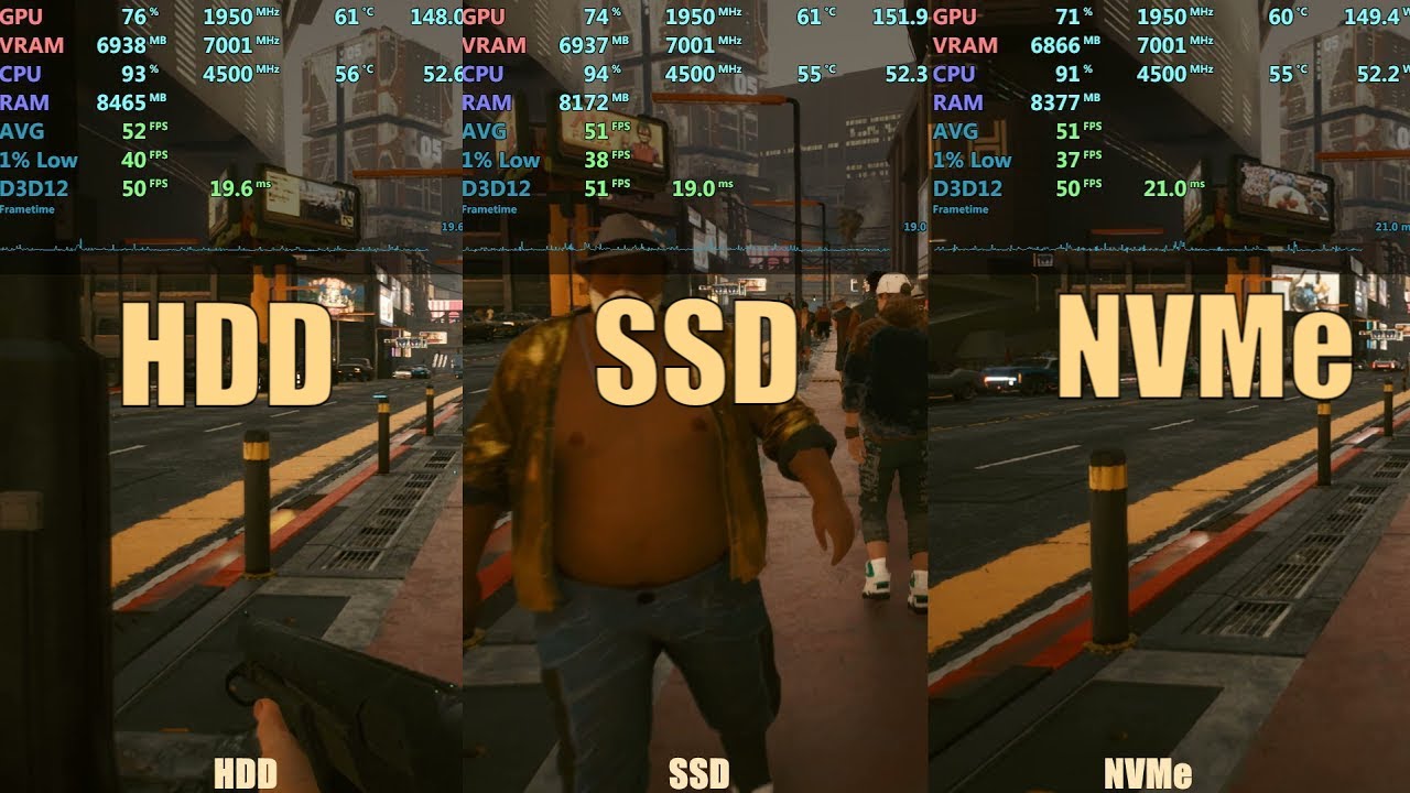 Cyberpunk 2077 - HDD vs SSD vs NVMe - YouTube