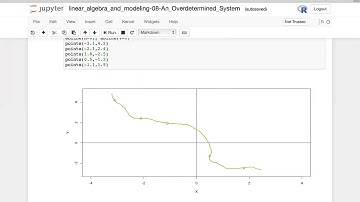 Linear Algebra & Modeling - 08 - An Overdetermined System