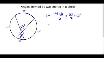 Angles formed by two chords in a circle
