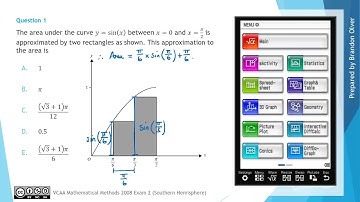VCAA Mathematical Methods 2008 Exam 2 - MC Question 1