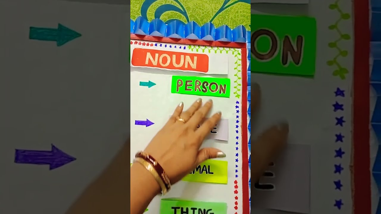 Noun Chart Design Project English Grammar 