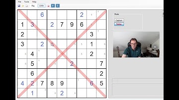 Diagonal sudoku:  Everything you need to know