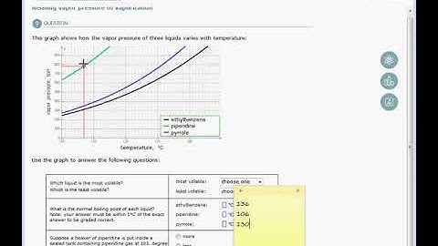 15 2c Relating vapor pressure to vaporization