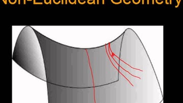 Set Theory 1: Introduction