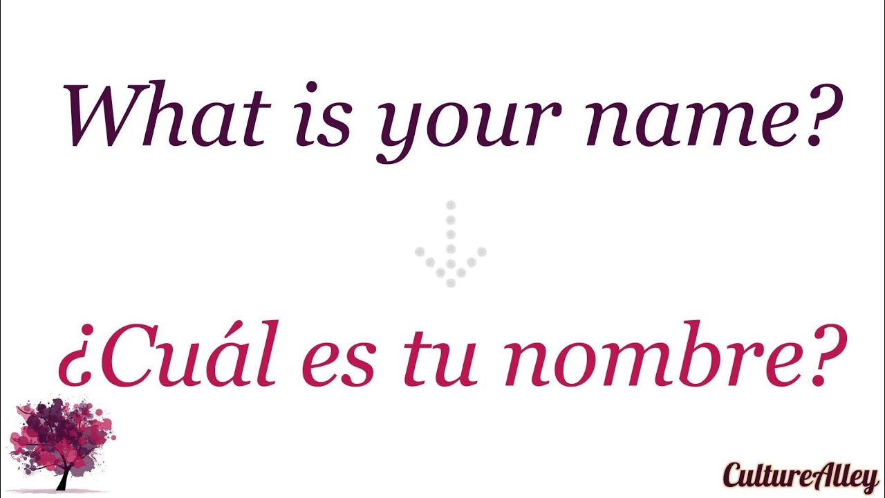 Asking And Telling Names In Spanish What Is Your Name My Name Is