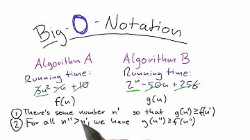 Definition Of Big O Notation - Intro to Theoretical Computer Science