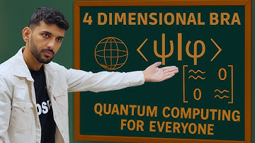 Language of Quantum Physics & Computing | Quantum Computing | Episode 04