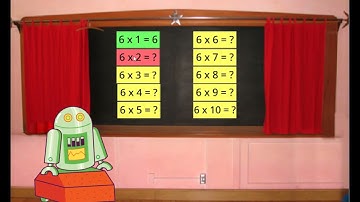 Sách Coding 3 Lập Trình Với Scratch 3: Dự án Cùng Học Bảng Cửu Chương